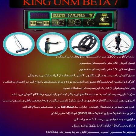 33-KING-UNM-BETA-7